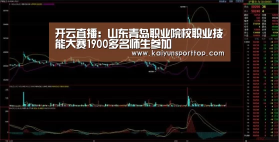 开云直播:山东青岛职业院校职业技能大赛1900多名师生参加(图3) 开云聚合